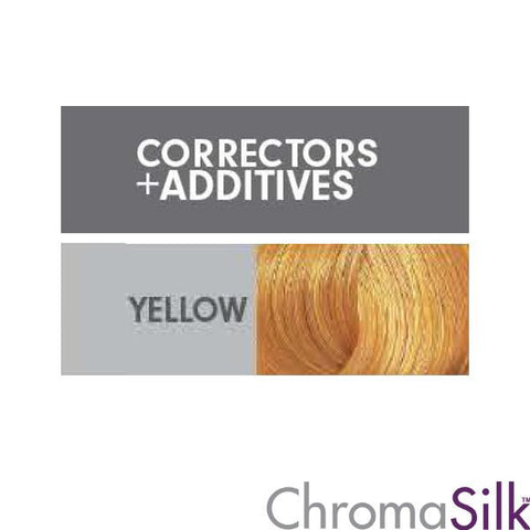 Chromasilk Additives And Correctores